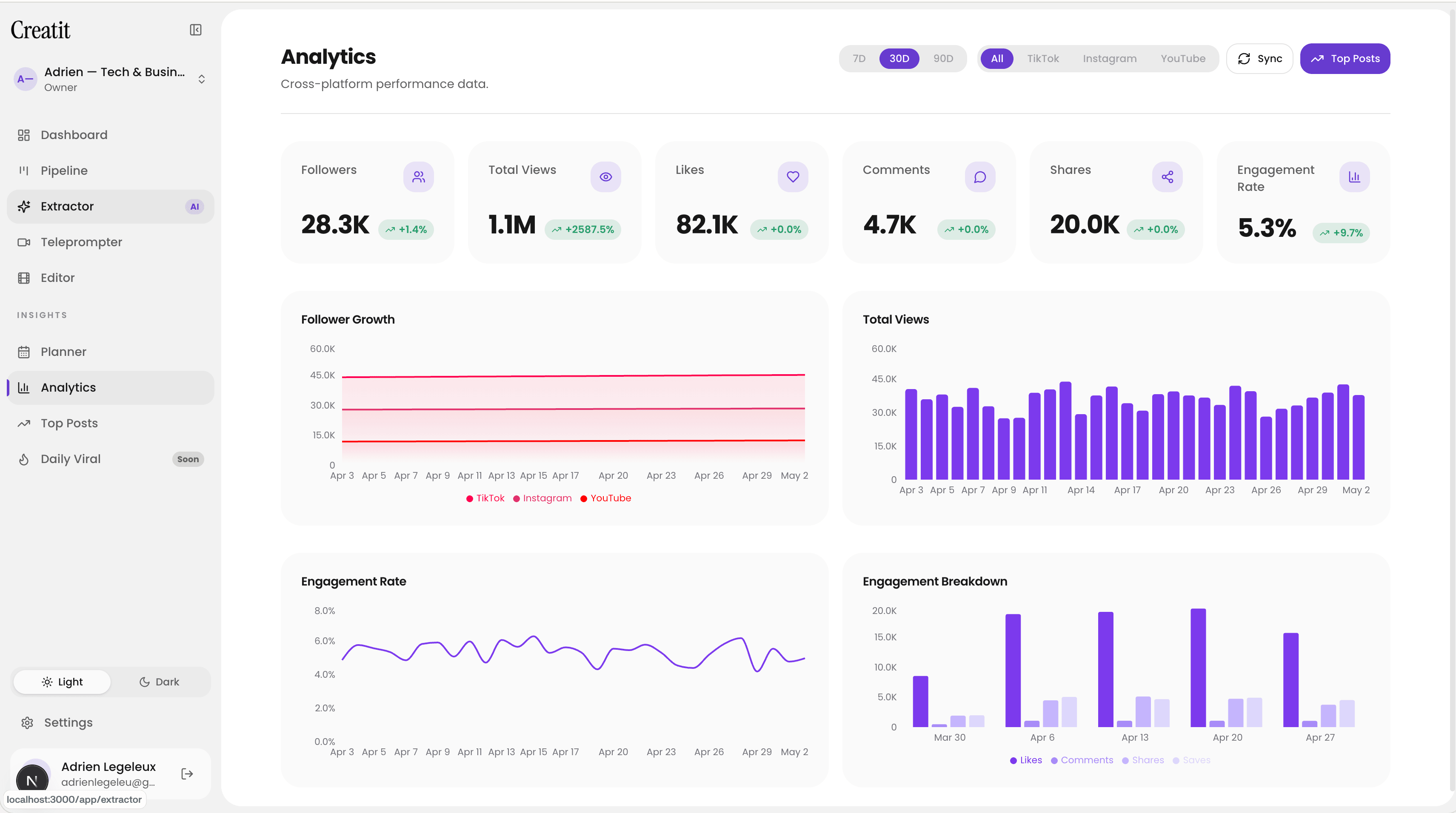 Analyze screenshot